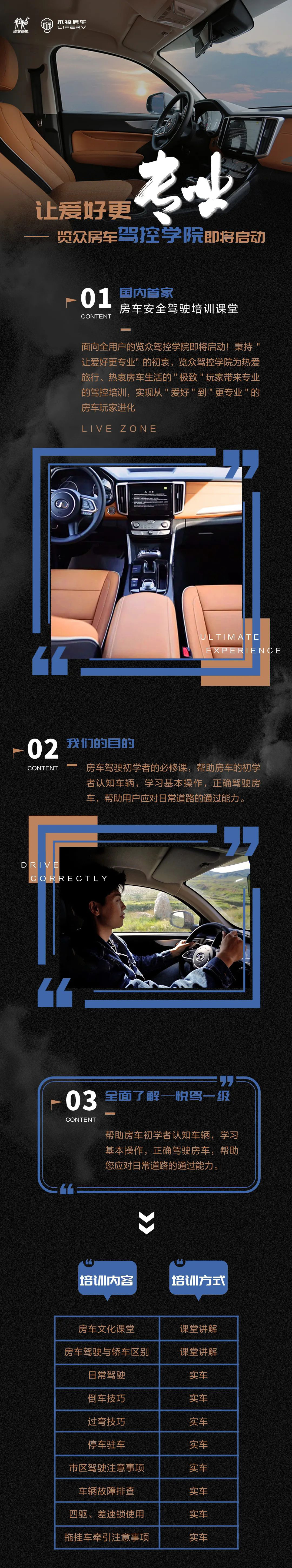 讓愛好更專業(yè)！覽眾房車駕控學院即將啟動